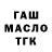 Кетамин ketamine PUNK sindrom